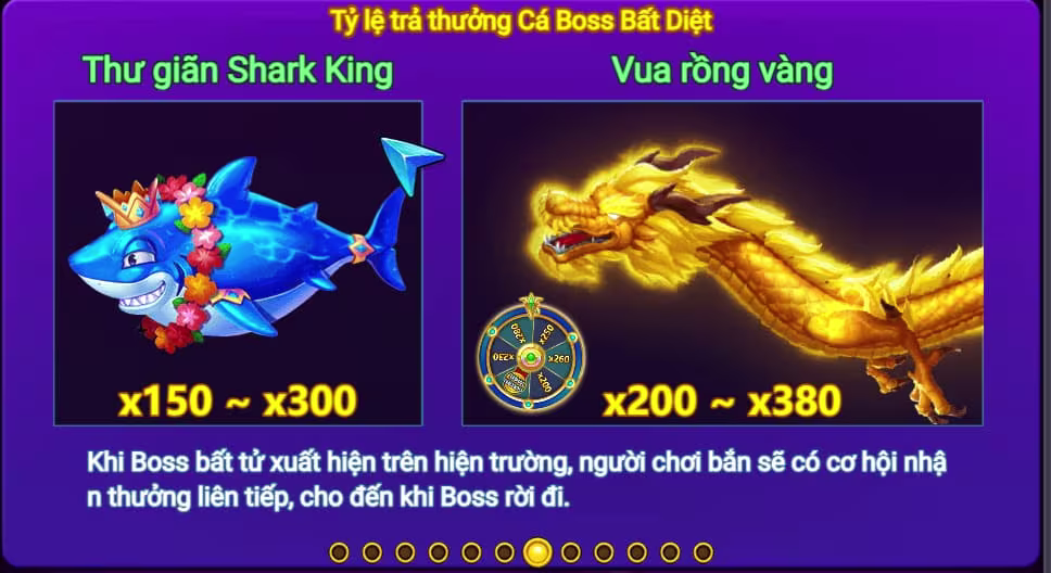 Tỷ lệ thưởng trong trò chơi này khá hấp dẫn